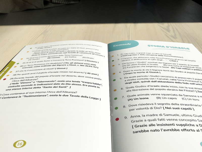 CateQuiz - Sacre Scritture - Tanti quiz per divertirsi insieme e imparare