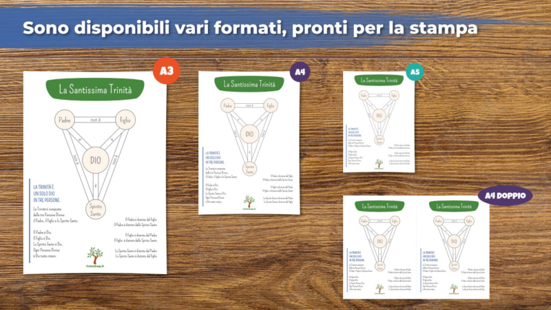 La Santissima Trinità - Disponibili vari formati di stampa