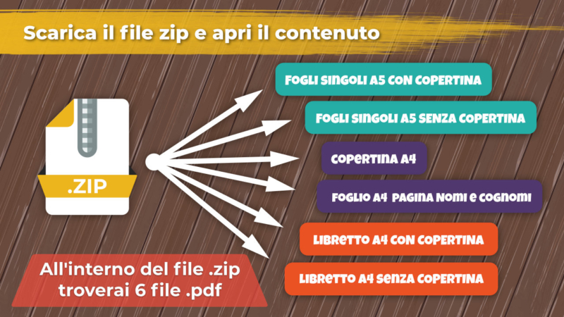 Registro del Catechista 20 bambini - Scarica il file zip e apri il contenuto